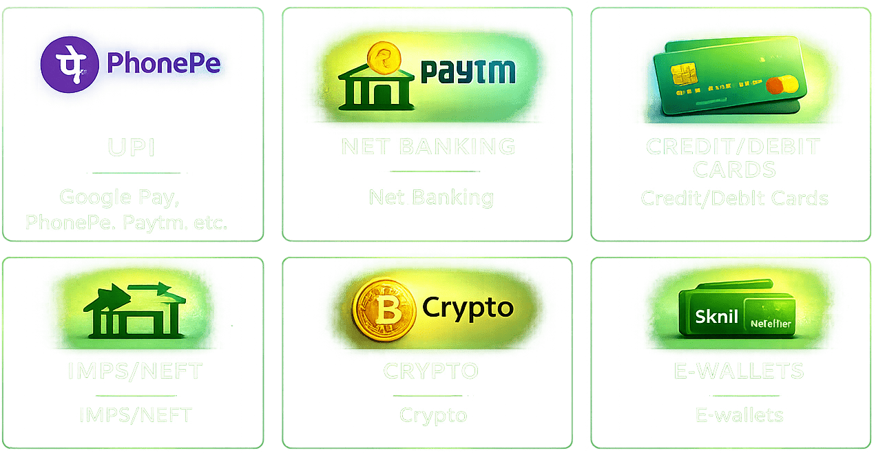 Supported Payment Methods
