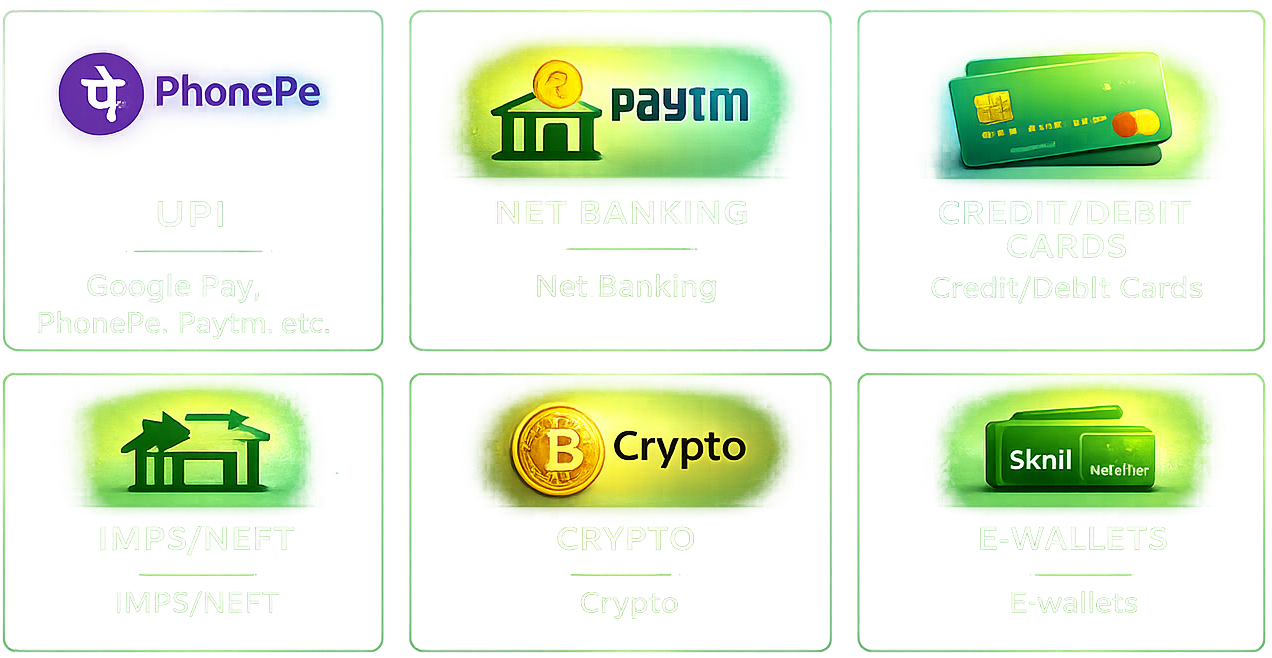 Supported Payment Methods